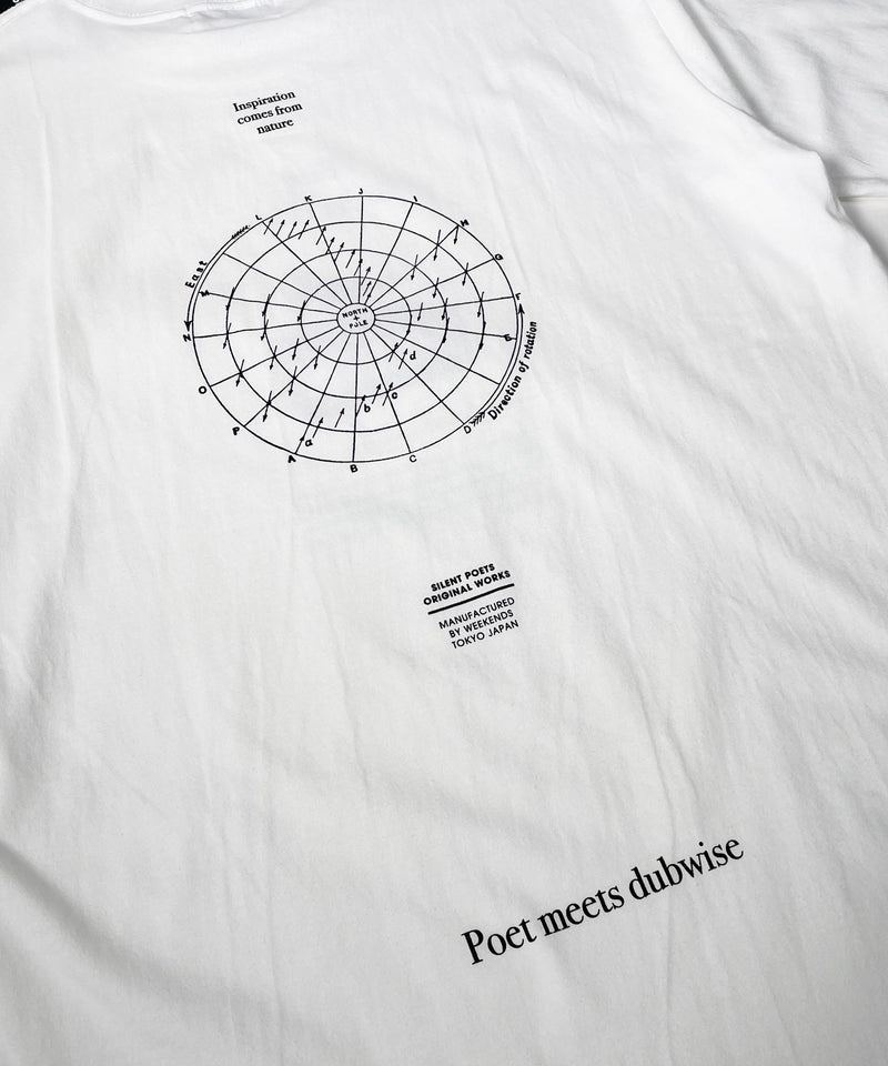 Bird in the Echo T-SHIRT
